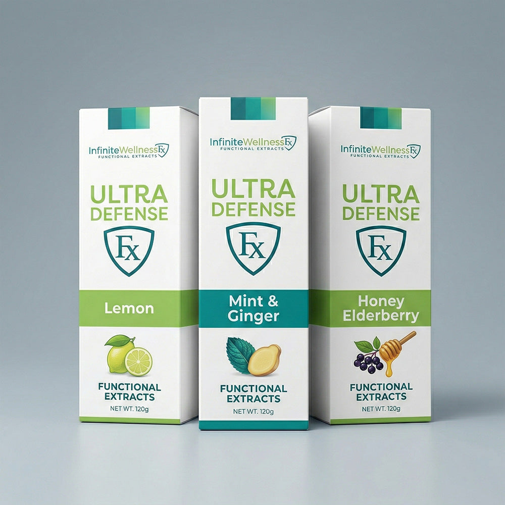 Ultra Defense Fx
